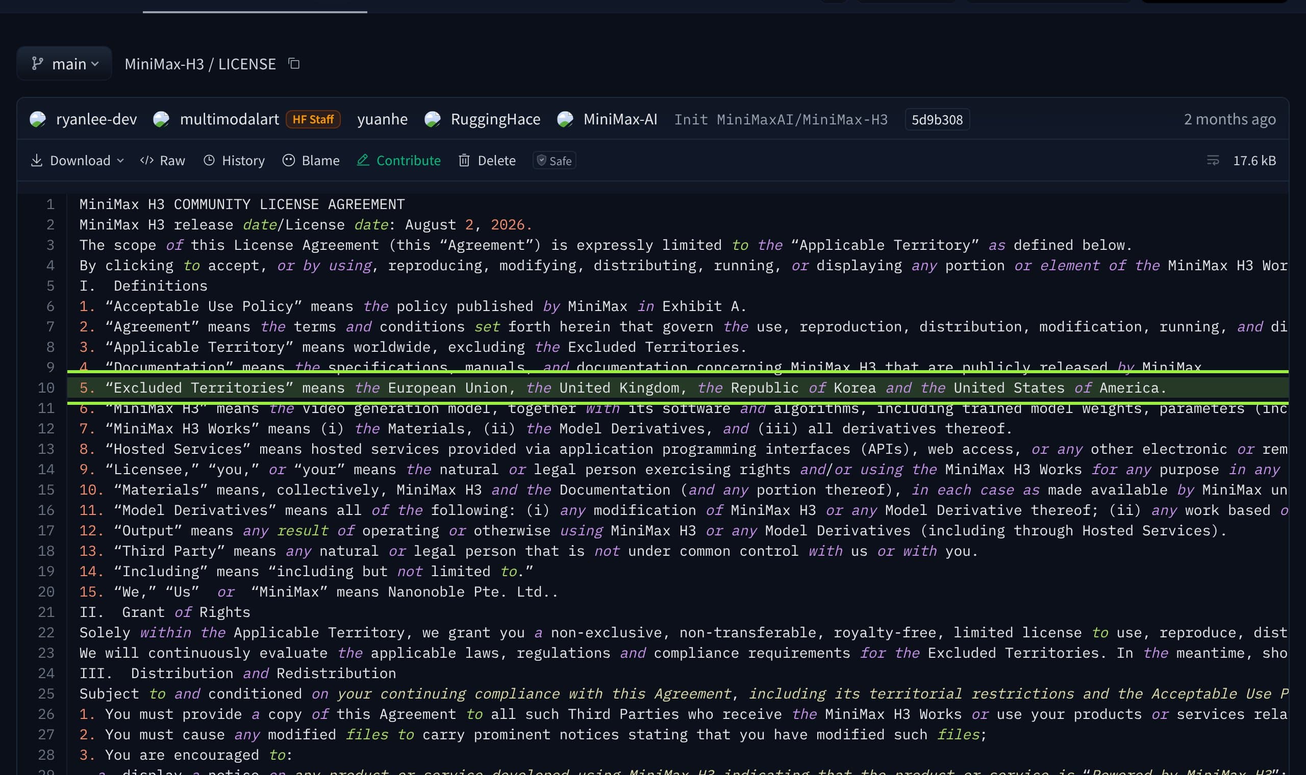 The MiniMax H3 Community License on Hugging Face with definition 5, Excluded Territories, highlighted.